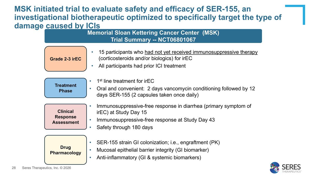 Slide 28