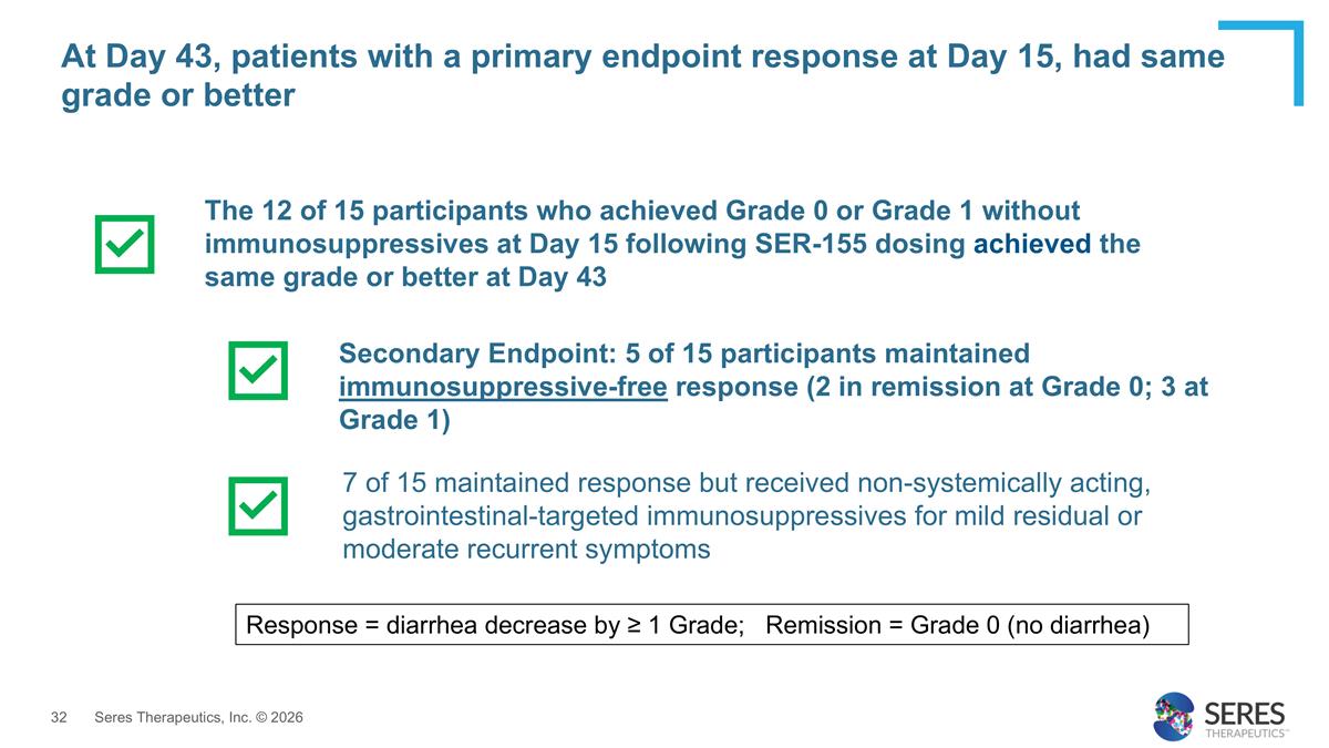 Slide 32