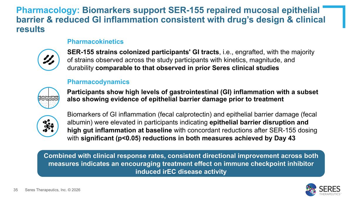 Slide 35