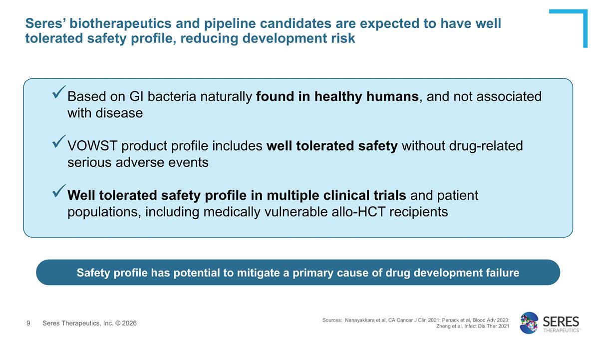Slide 9