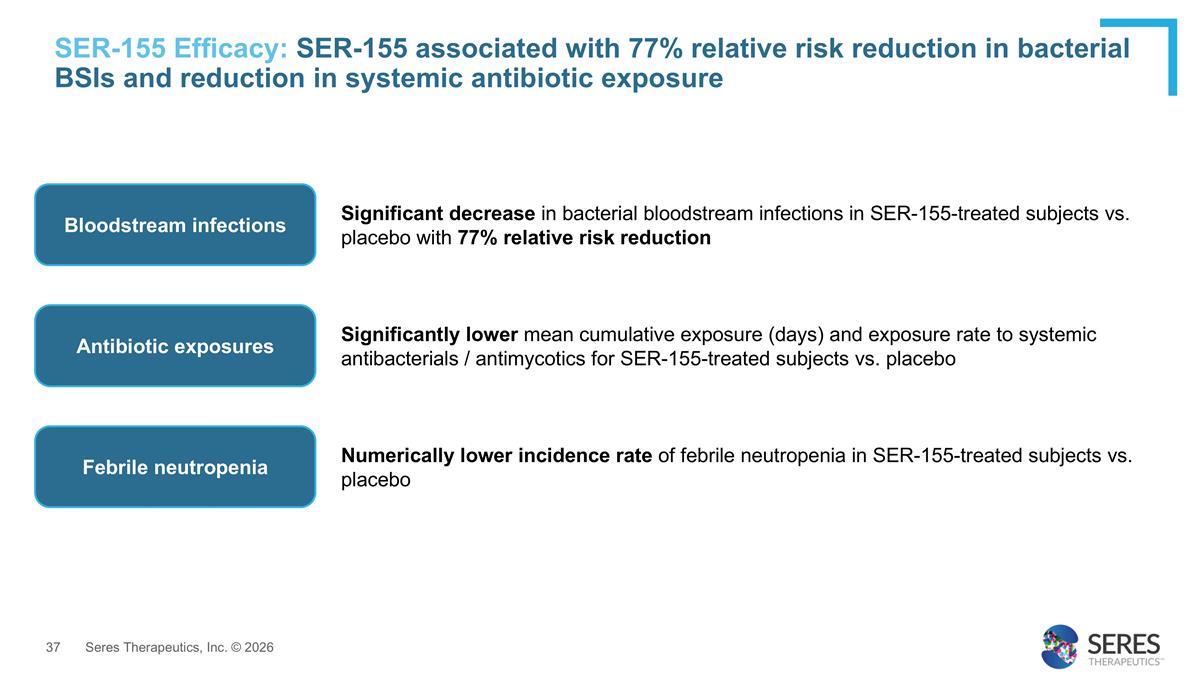 Slide 37