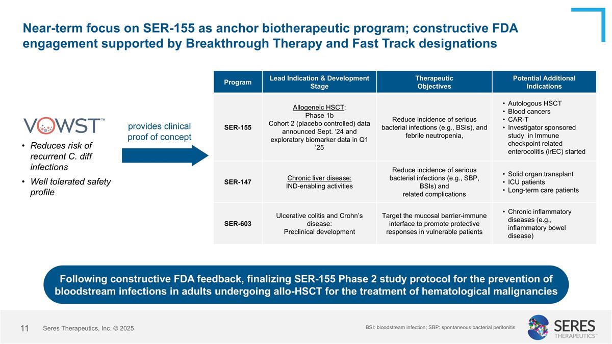 Slide 11