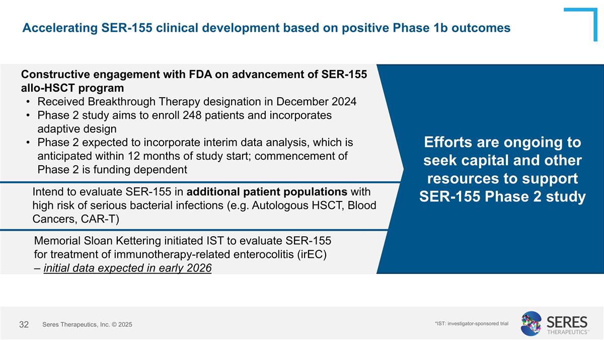 Slide 32