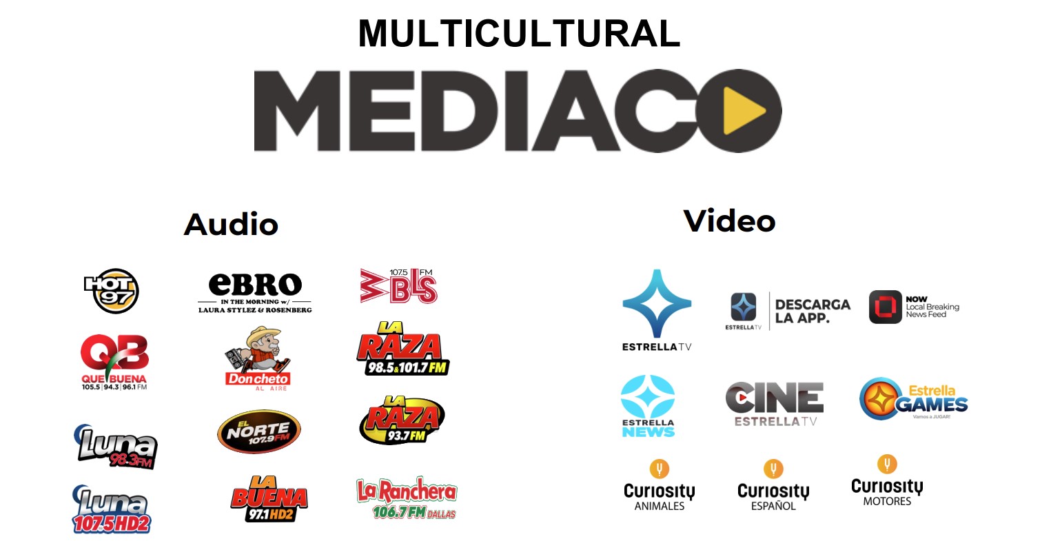mediacoaudiovideo.jpg