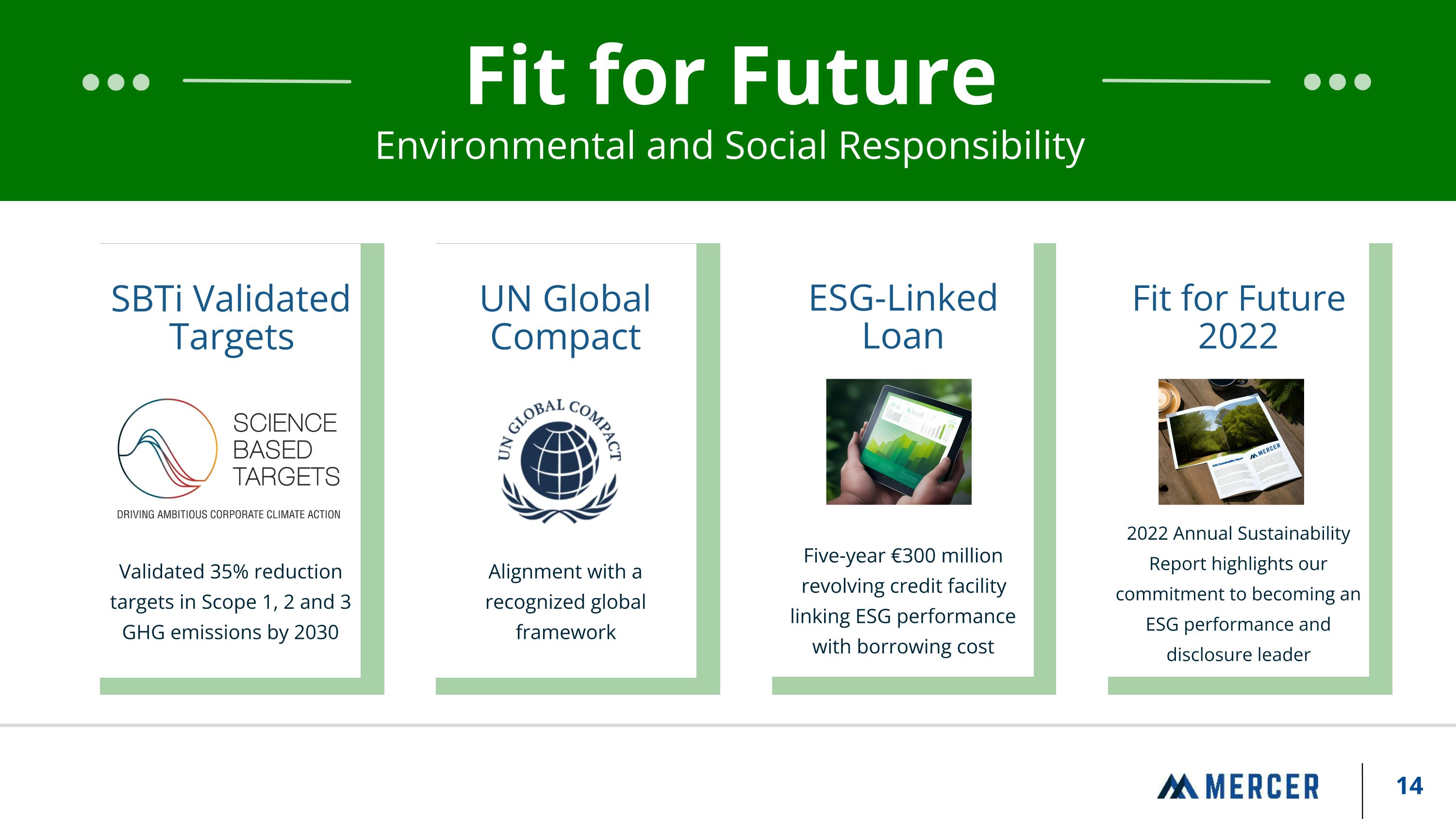 Slide 14