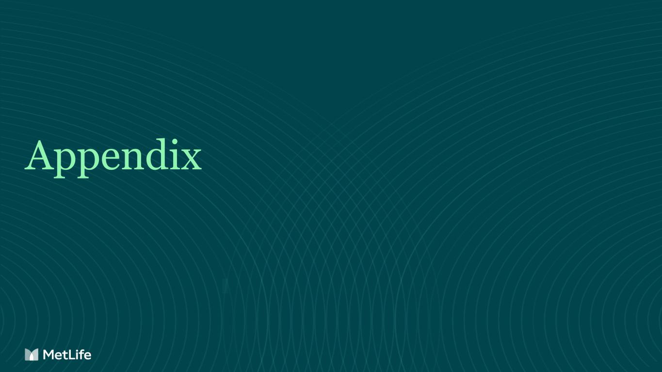 Slide 11 of 23