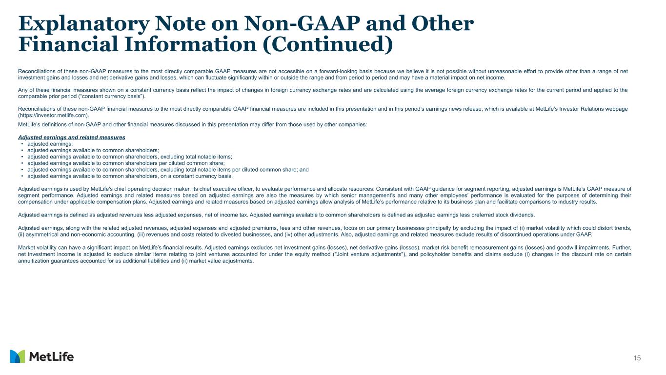 Slide 15 of 23