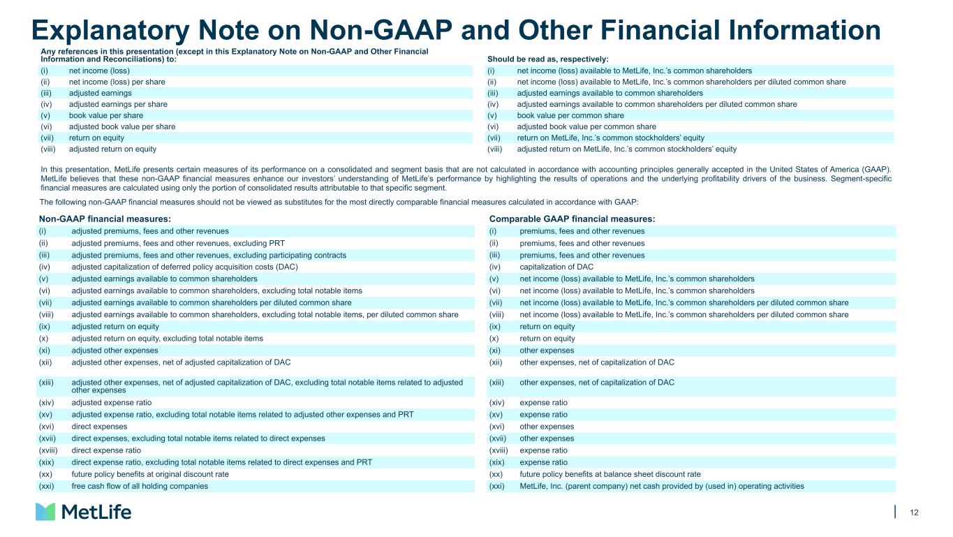Slide 12