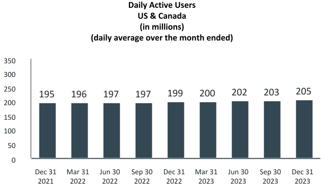 chart-071f560b1c5041e8a28.jpg