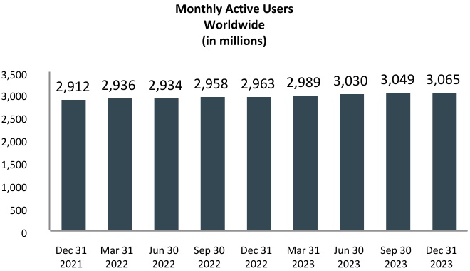 chart-c758321002cd462c970.jpg