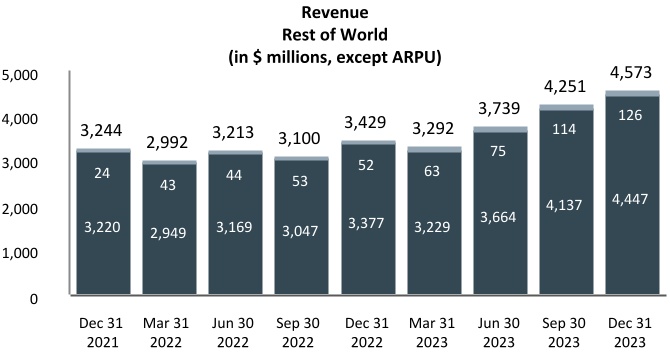 chart-e1d5c861e477430e8d1.jpg