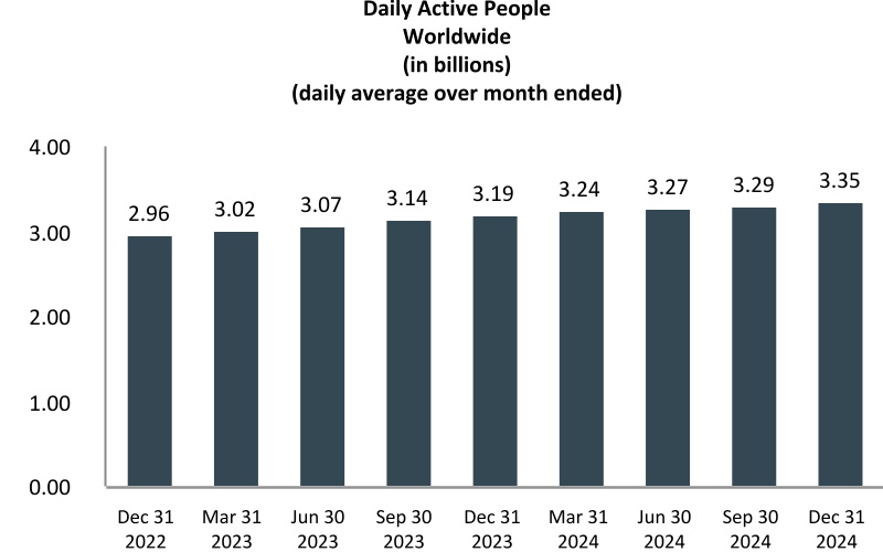 chart-5804c7ab26c44dc5997a.jpg
