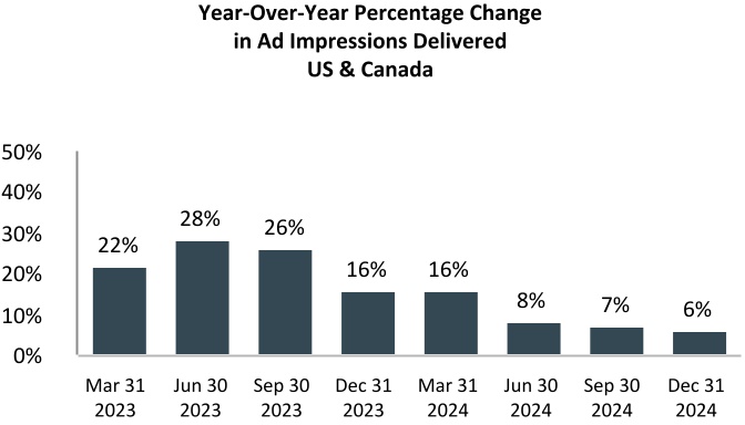 chart-7ed1d2214fe3420c86aa.jpg