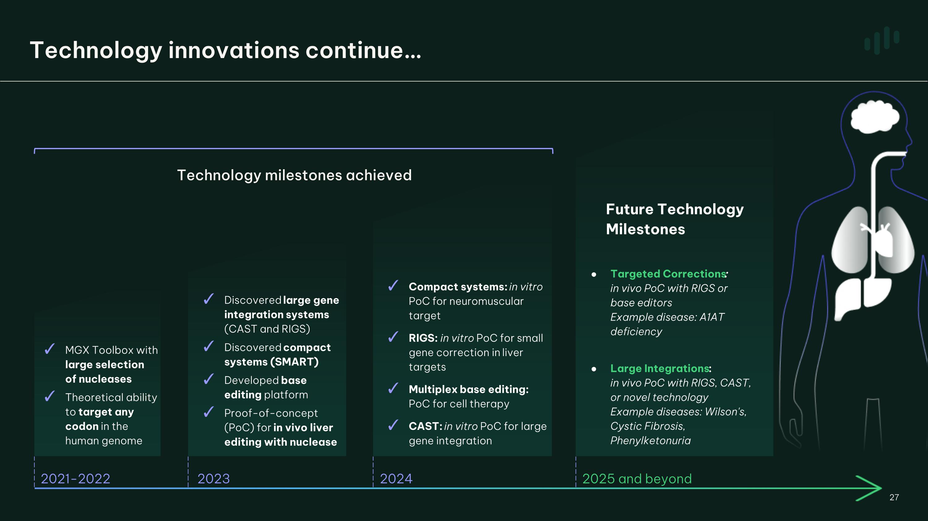 Slide 27
