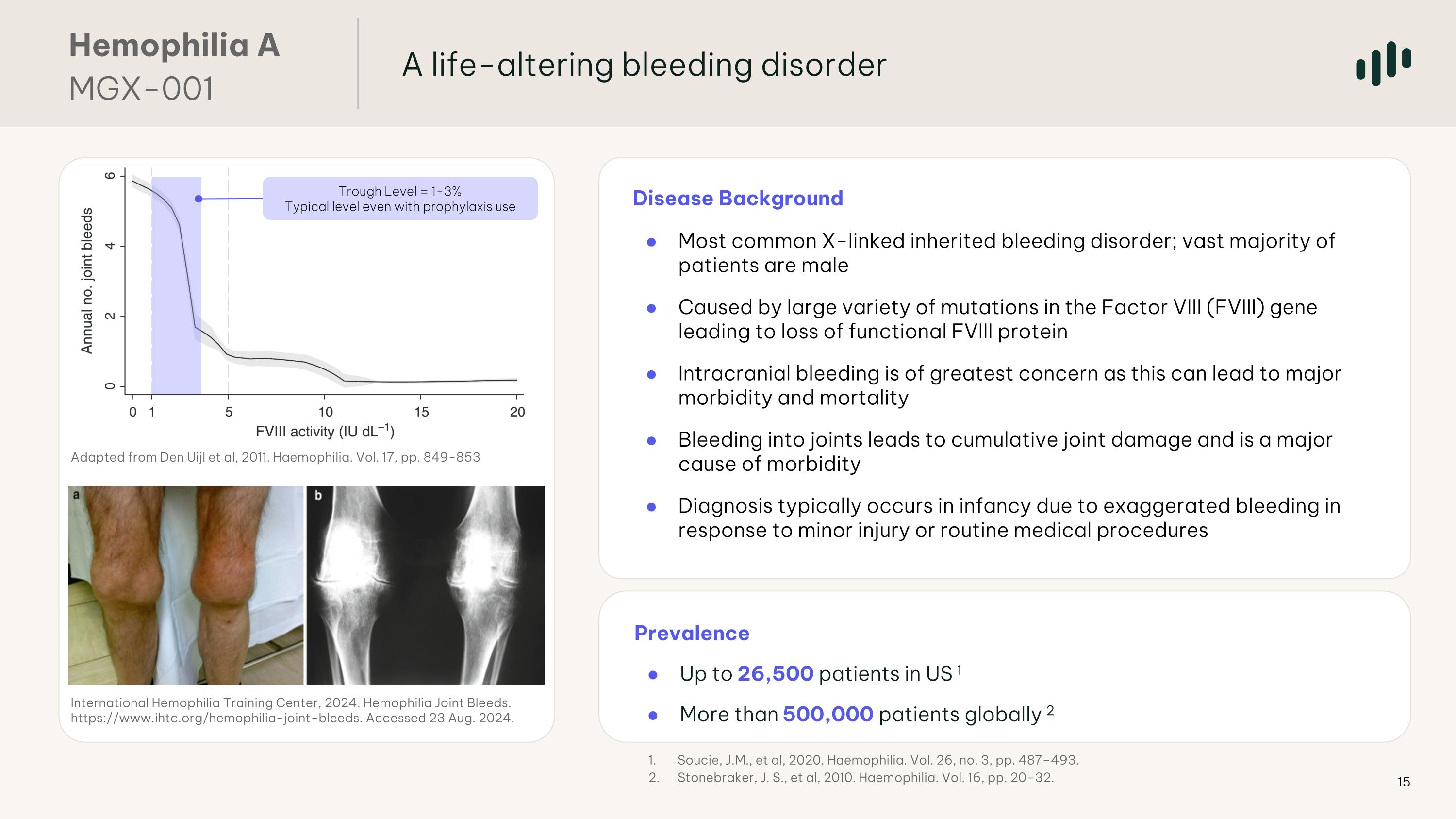 Slide 15