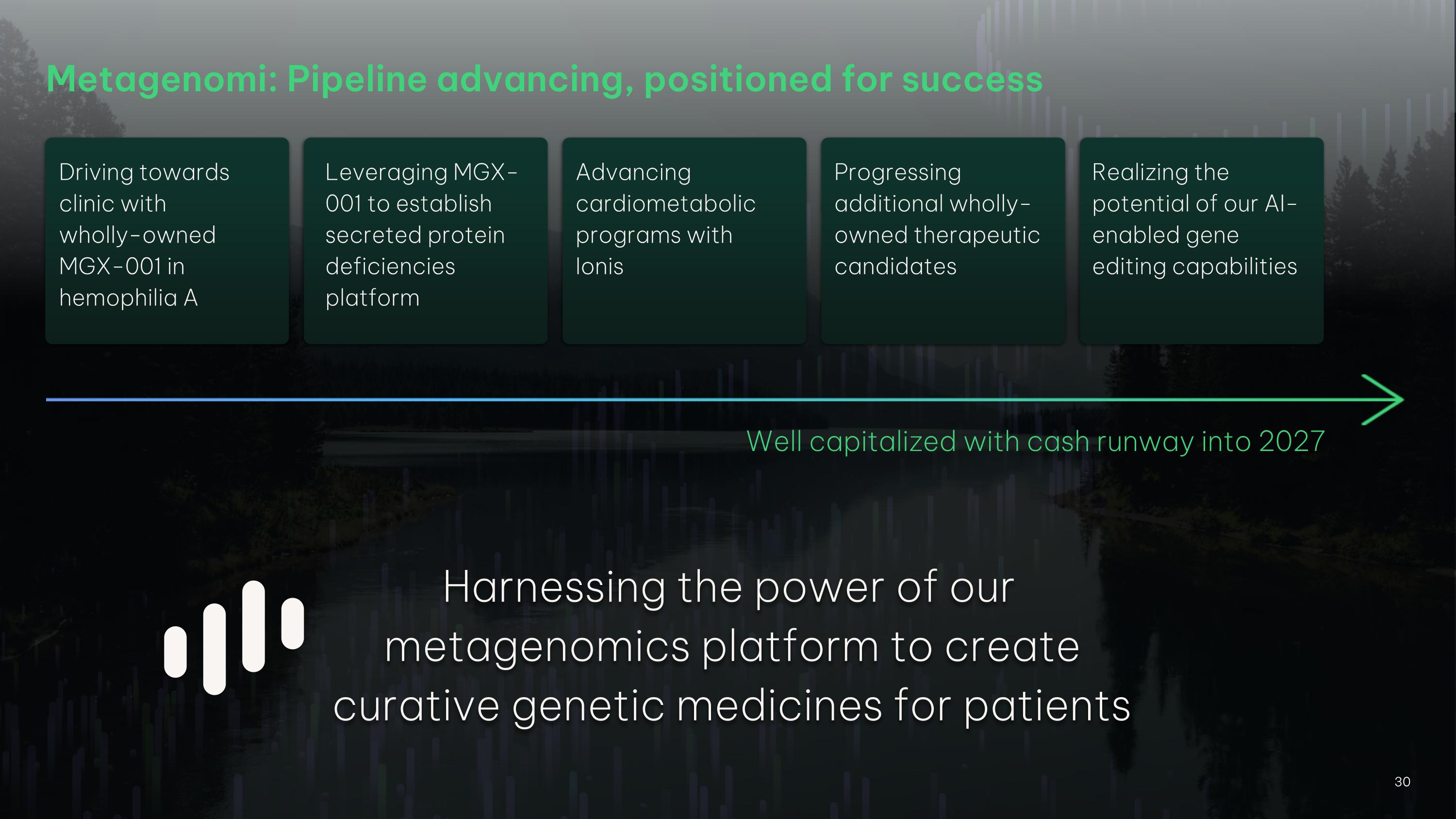 Slide 30