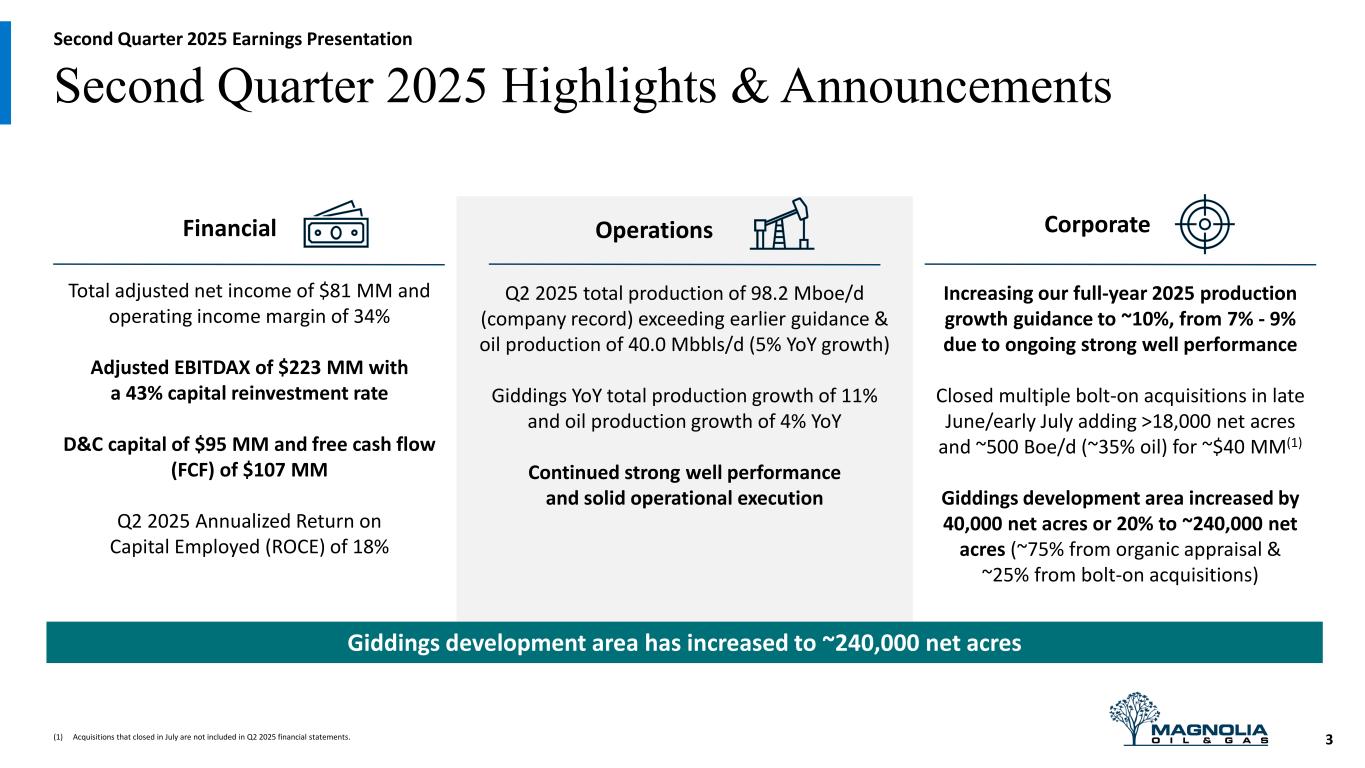 Slide 3 of 22