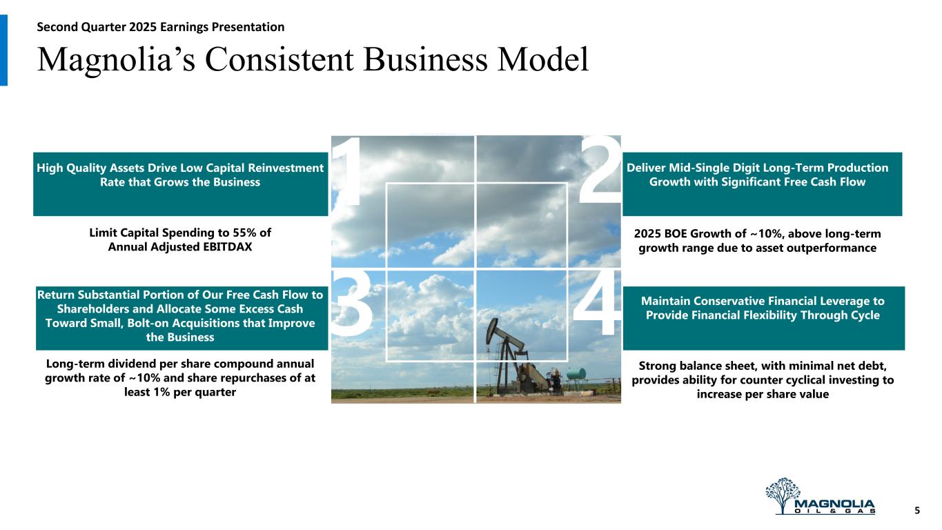 Slide 5 of 22