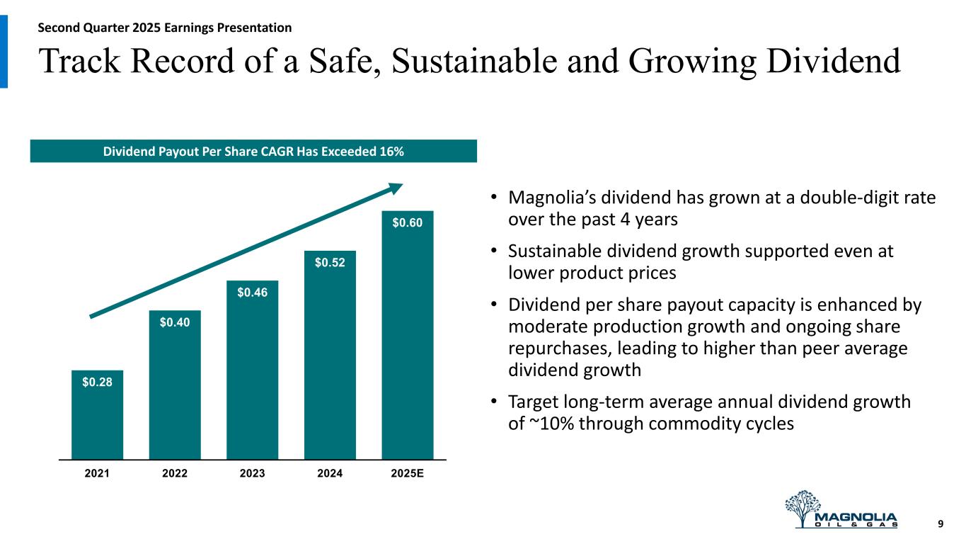 Slide 9 of 22