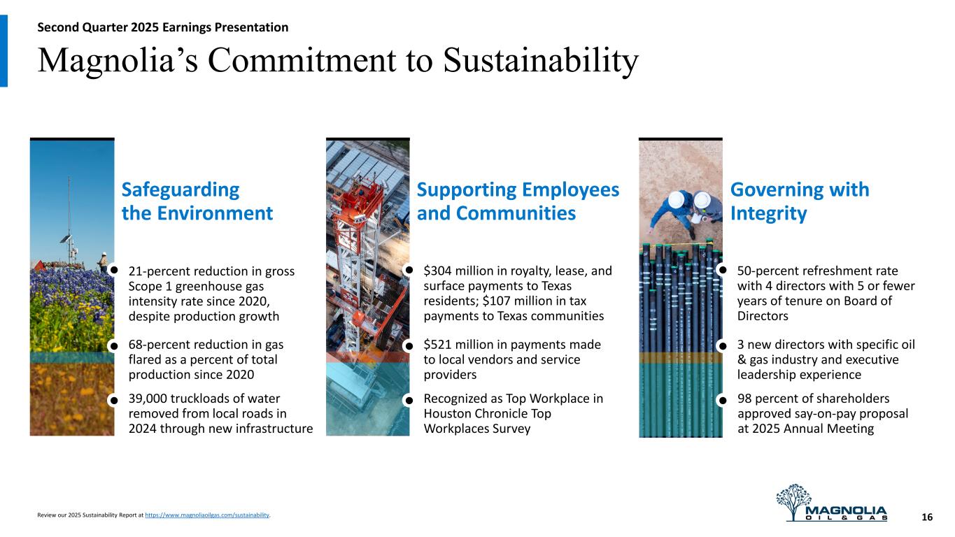 Slide 16 of 22