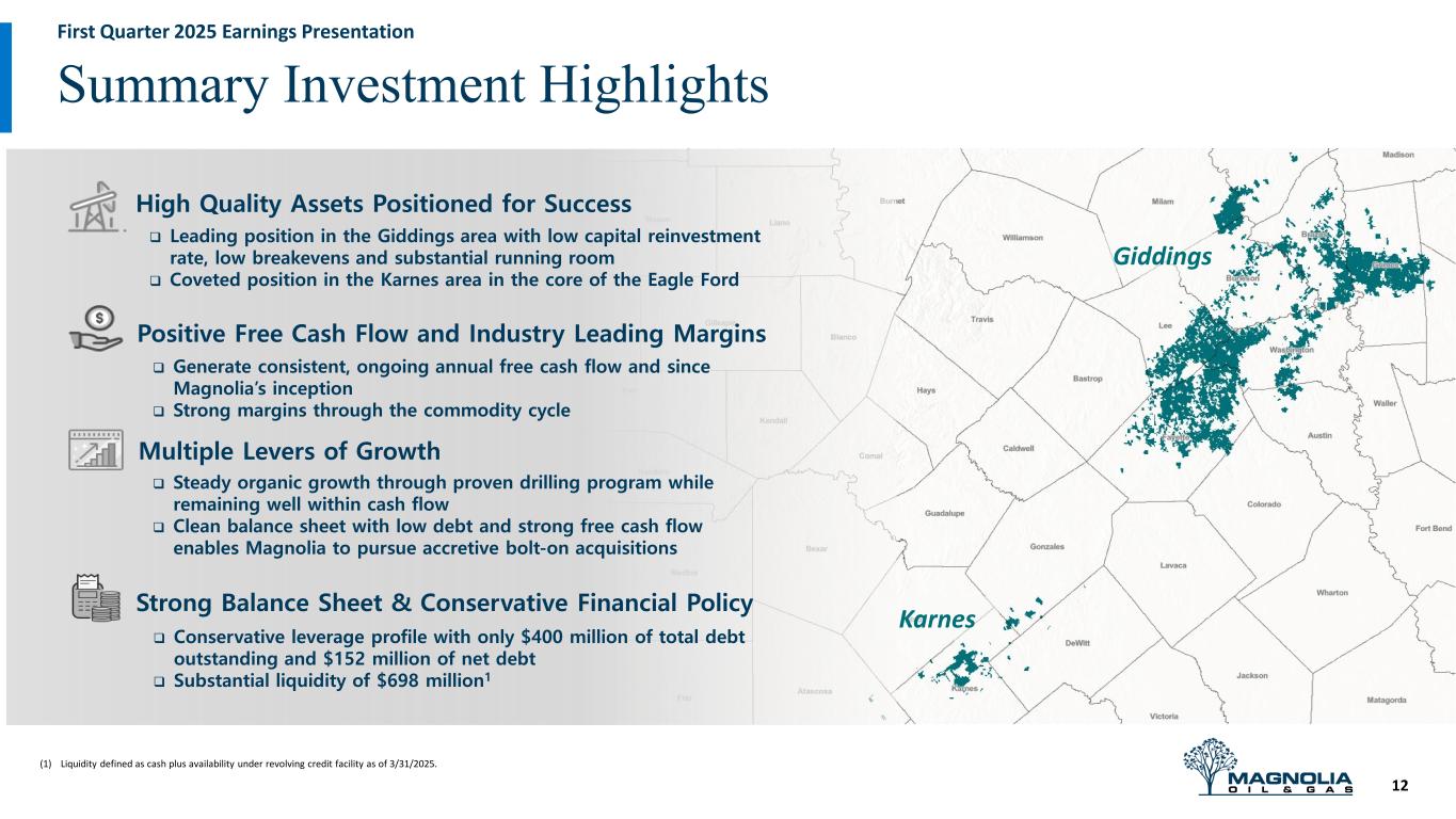 Slide 12 of 21