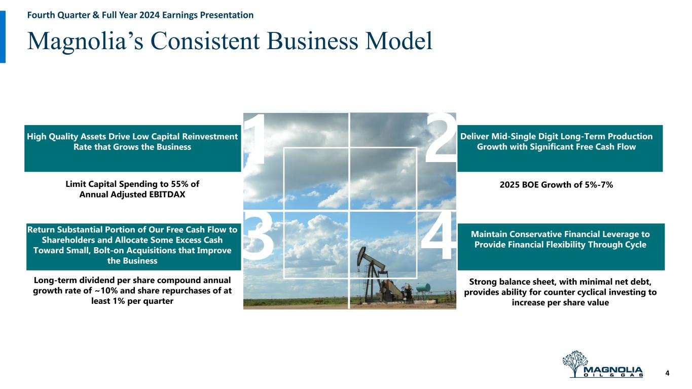 Slide 4 of 26