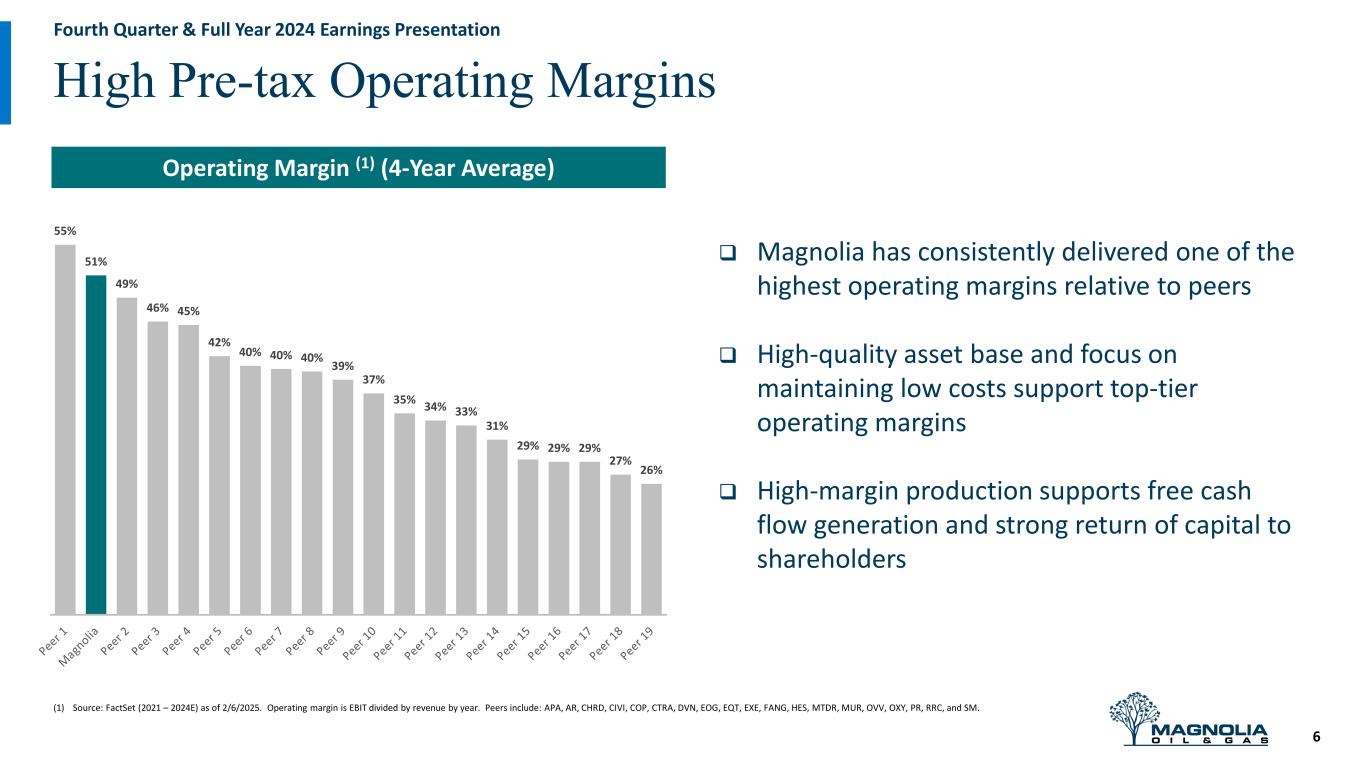 Slide 6 of 26