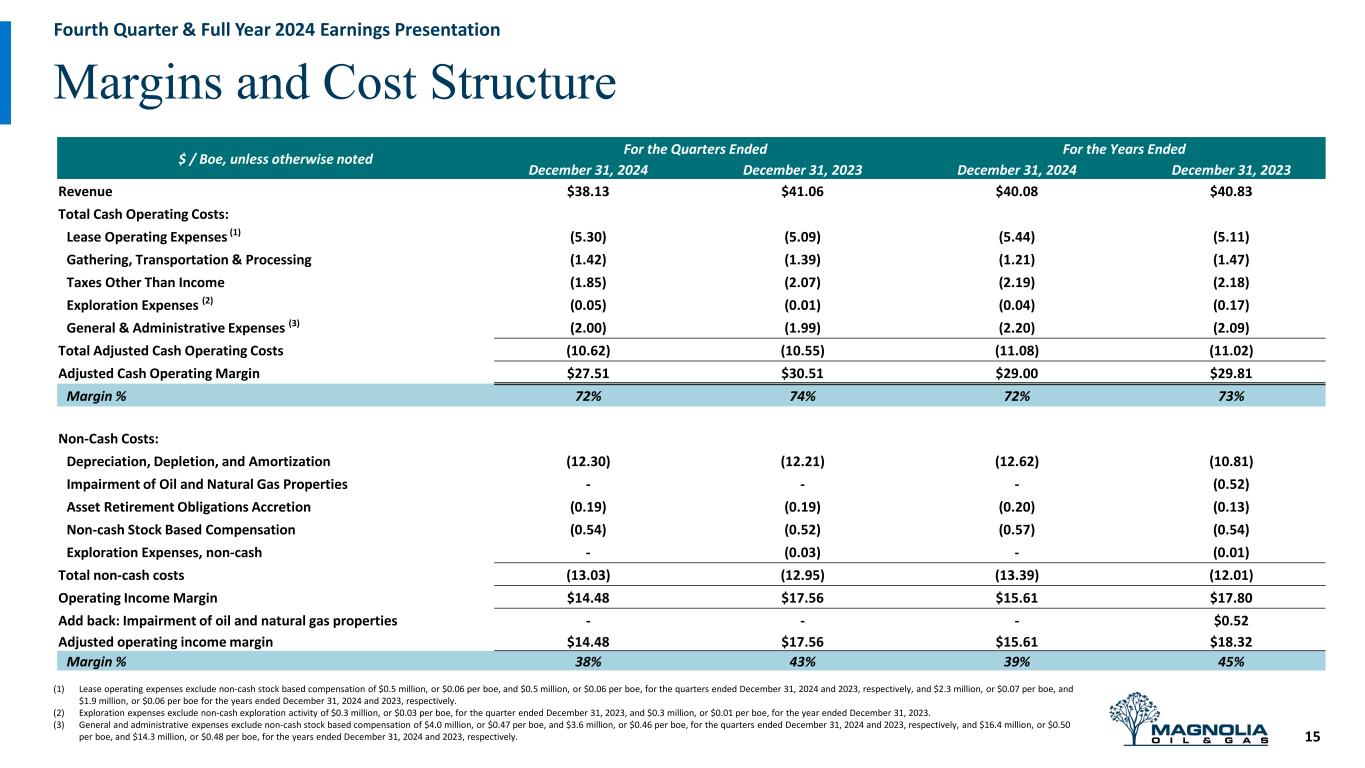 Slide 15 of 26