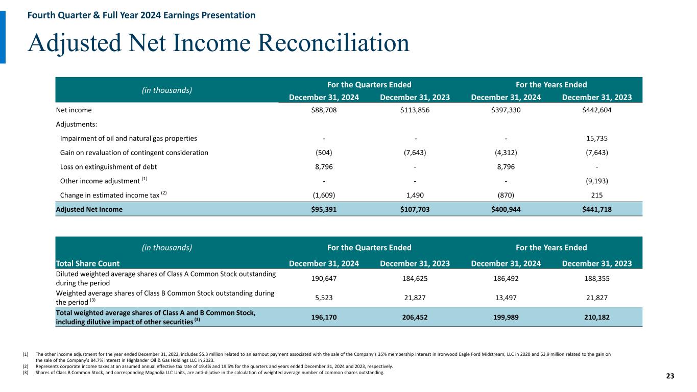 Slide 23 of 26
