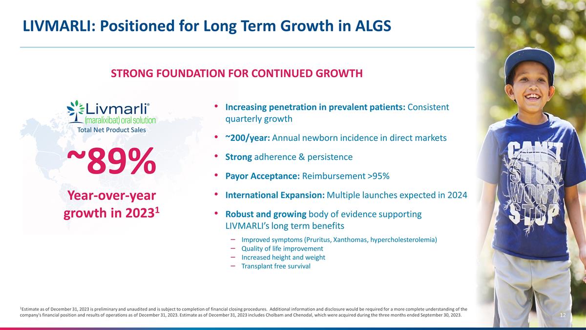 Slide 12