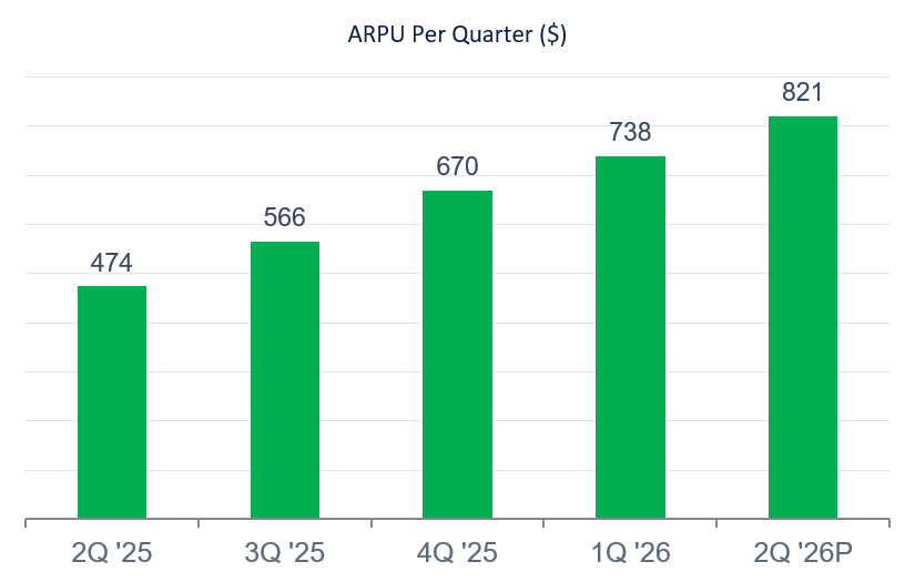 arpuq22026pre-release.jpg