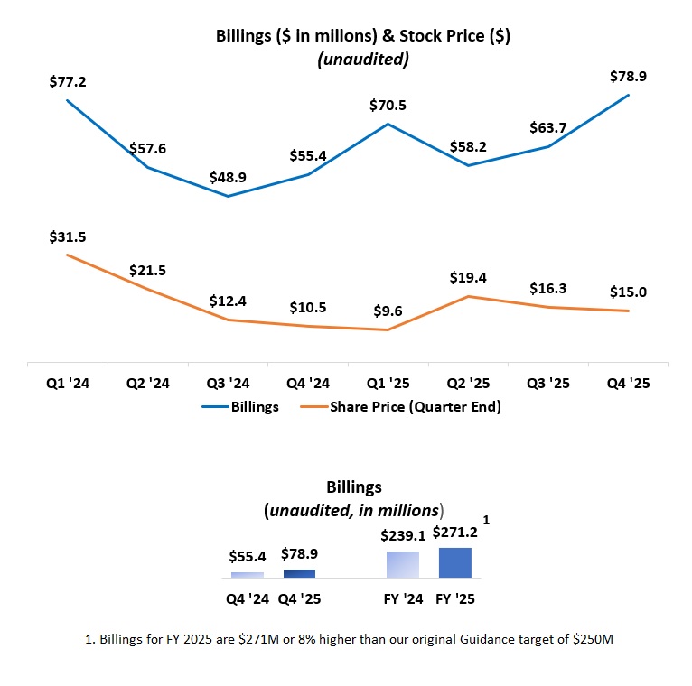 billings3-6a.jpg