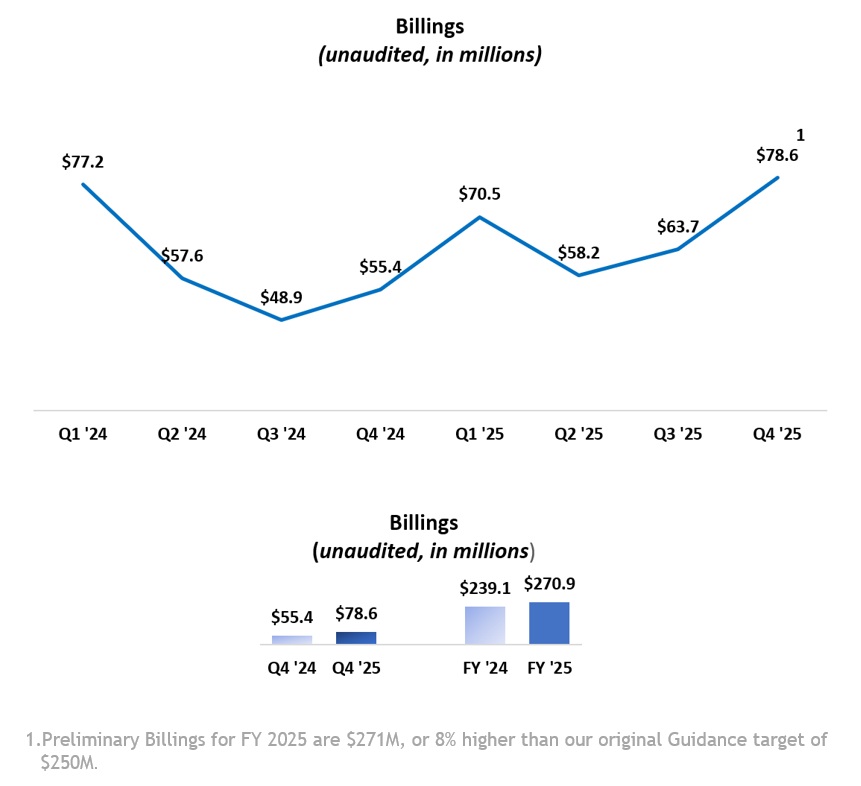 billings_update.jpg
