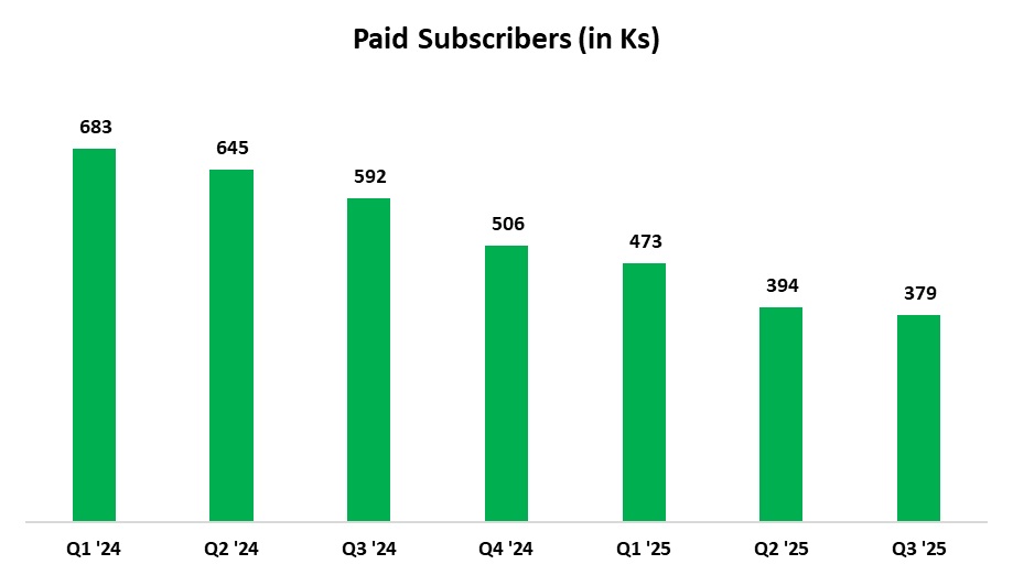 paidsubscribers.jpg
