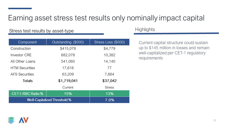 slide13.jpg