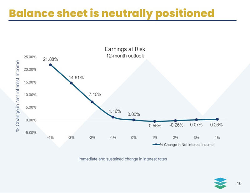 slide10.jpg