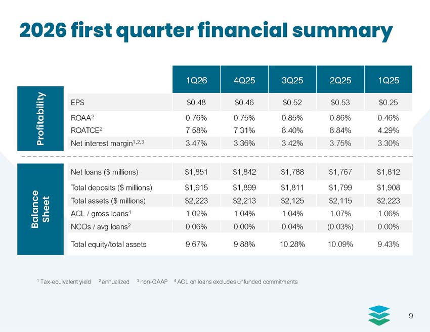 slide_page09.jpg