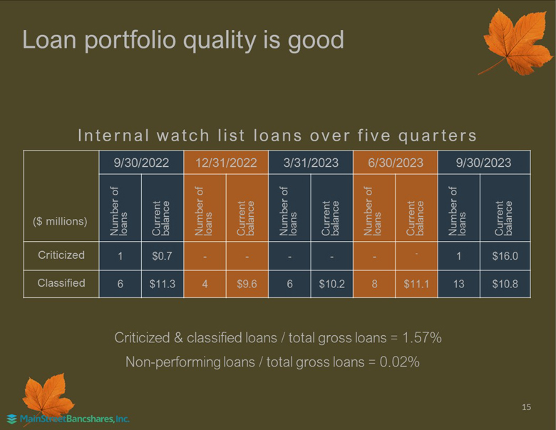 slide15.jpg