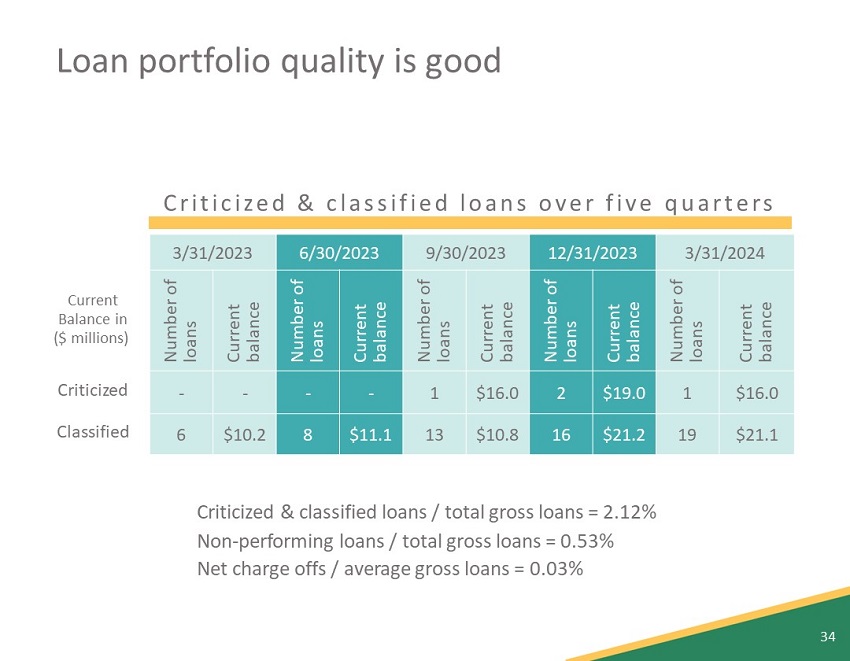 slide34.jpg