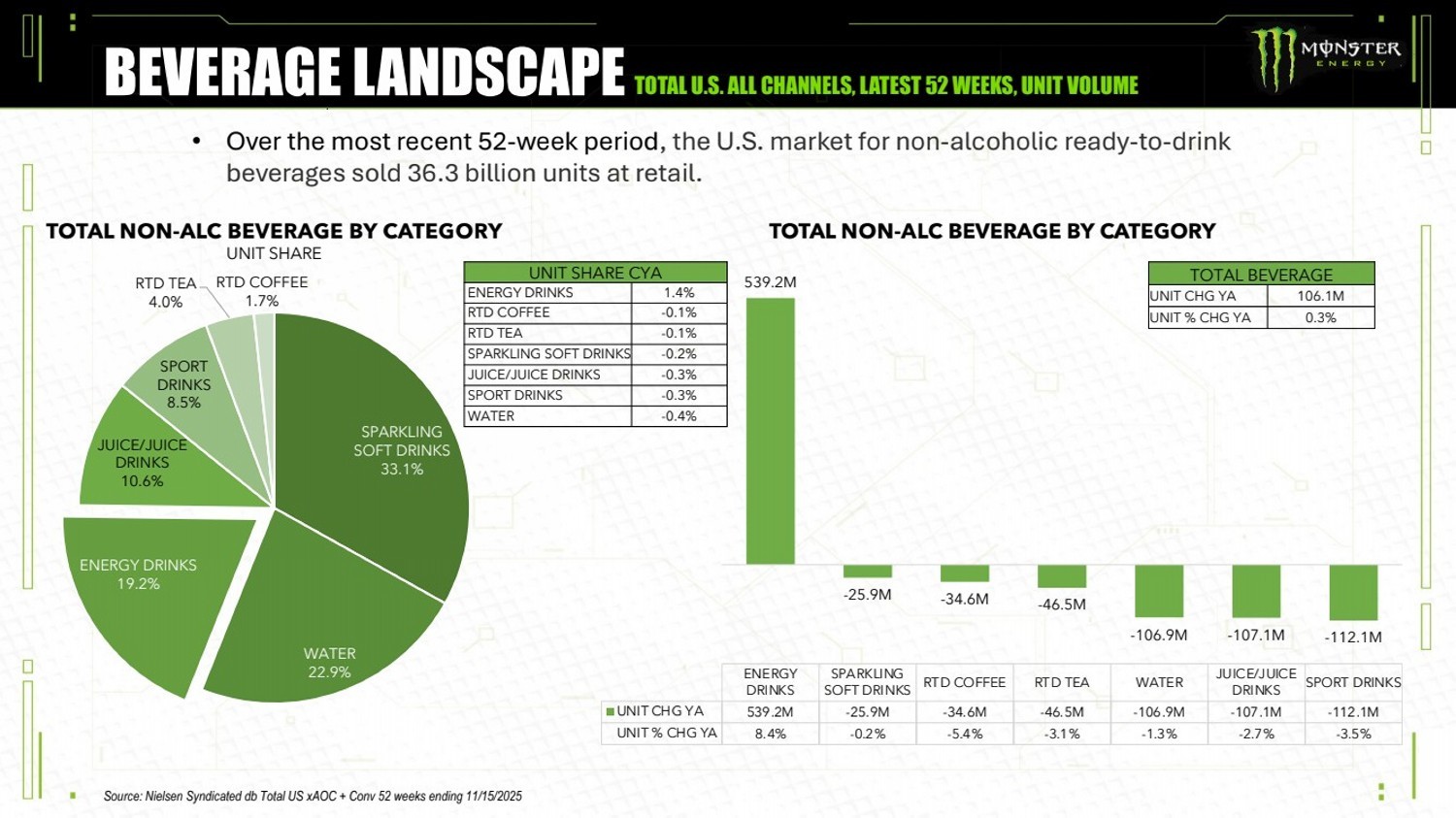 GRAPHIC