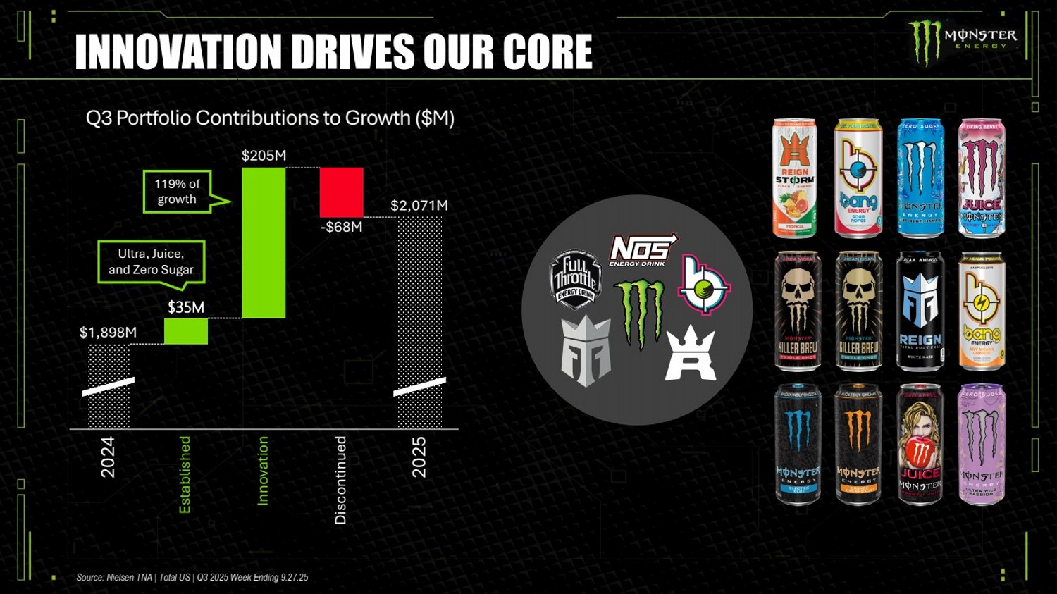 GRAPHIC