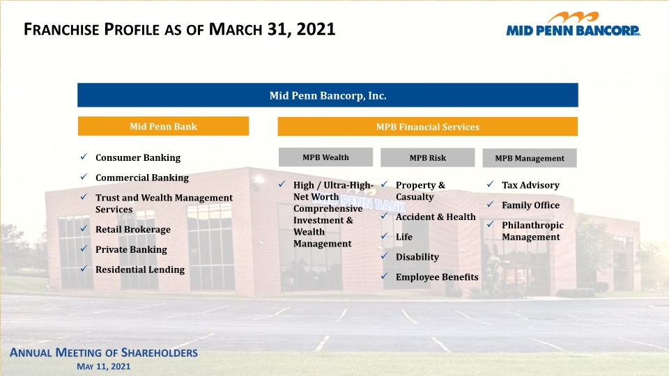 Slide 16