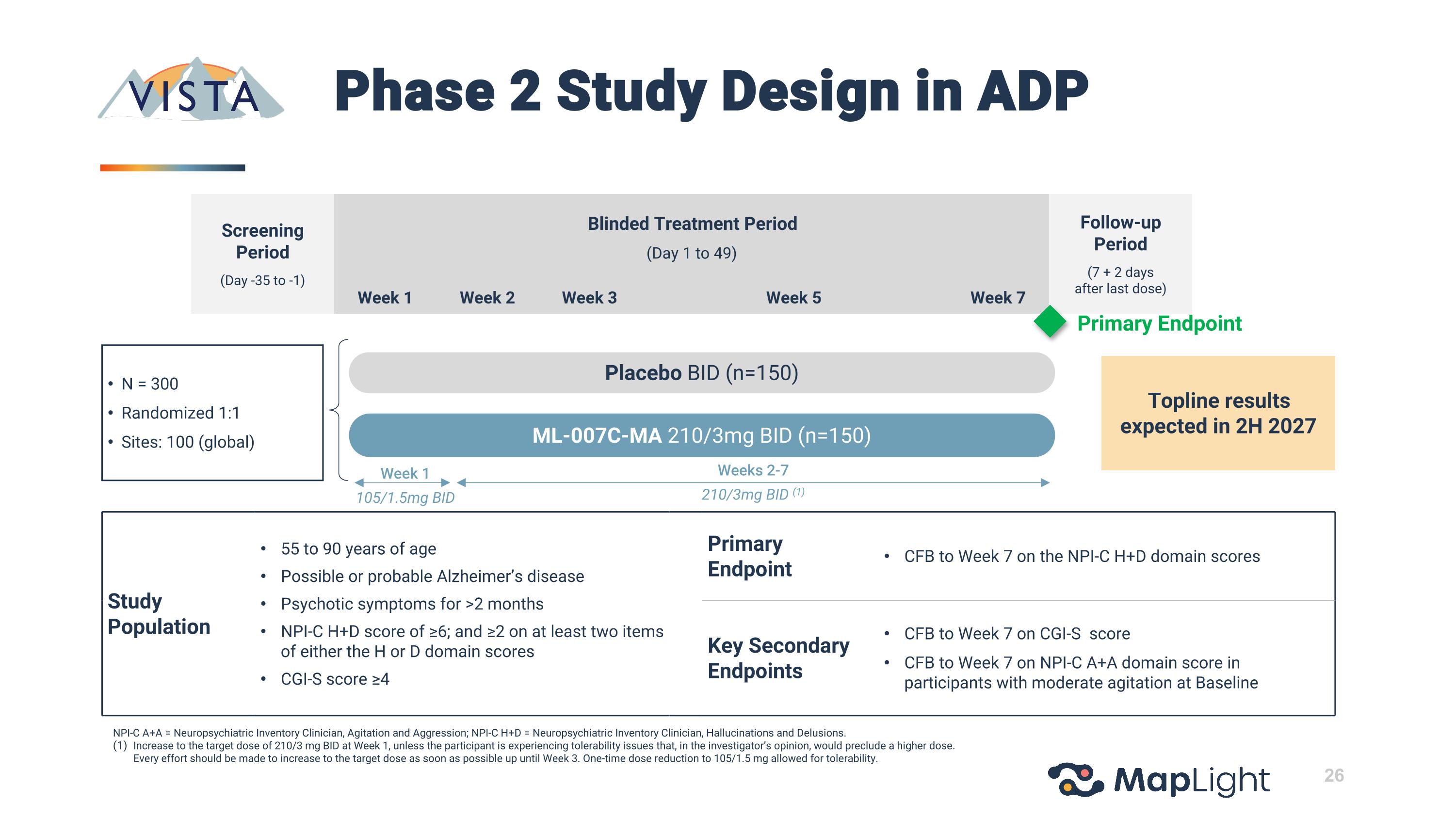 Slide 26