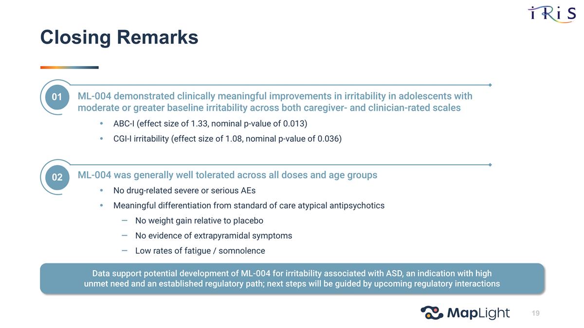 Slide 19 Slide 19