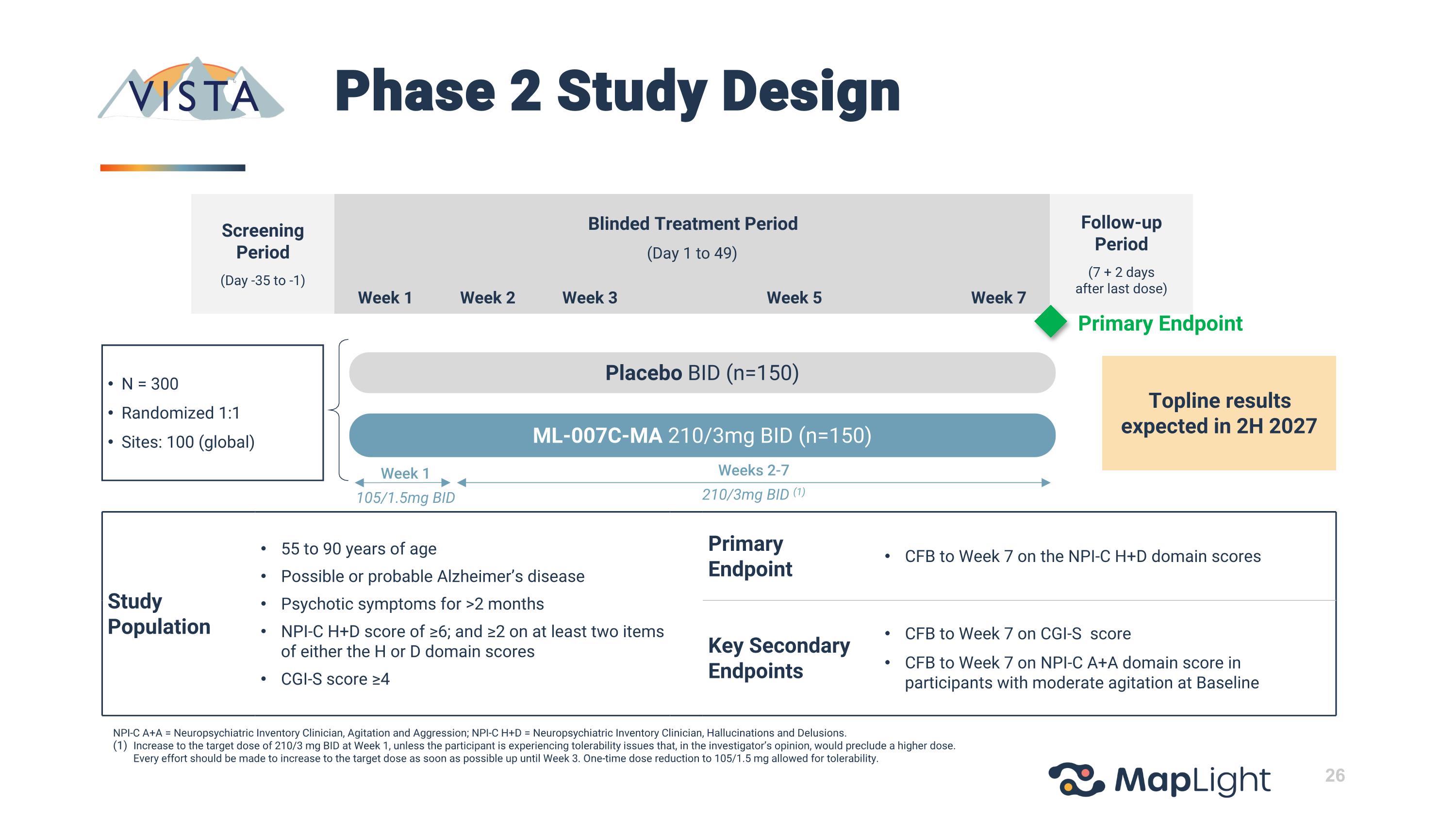 Slide 26