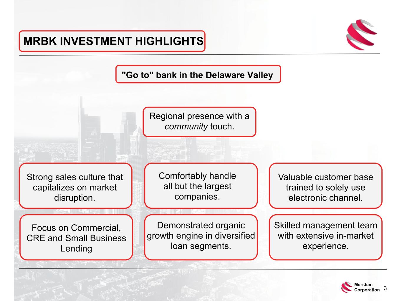 Slide 3 of 25