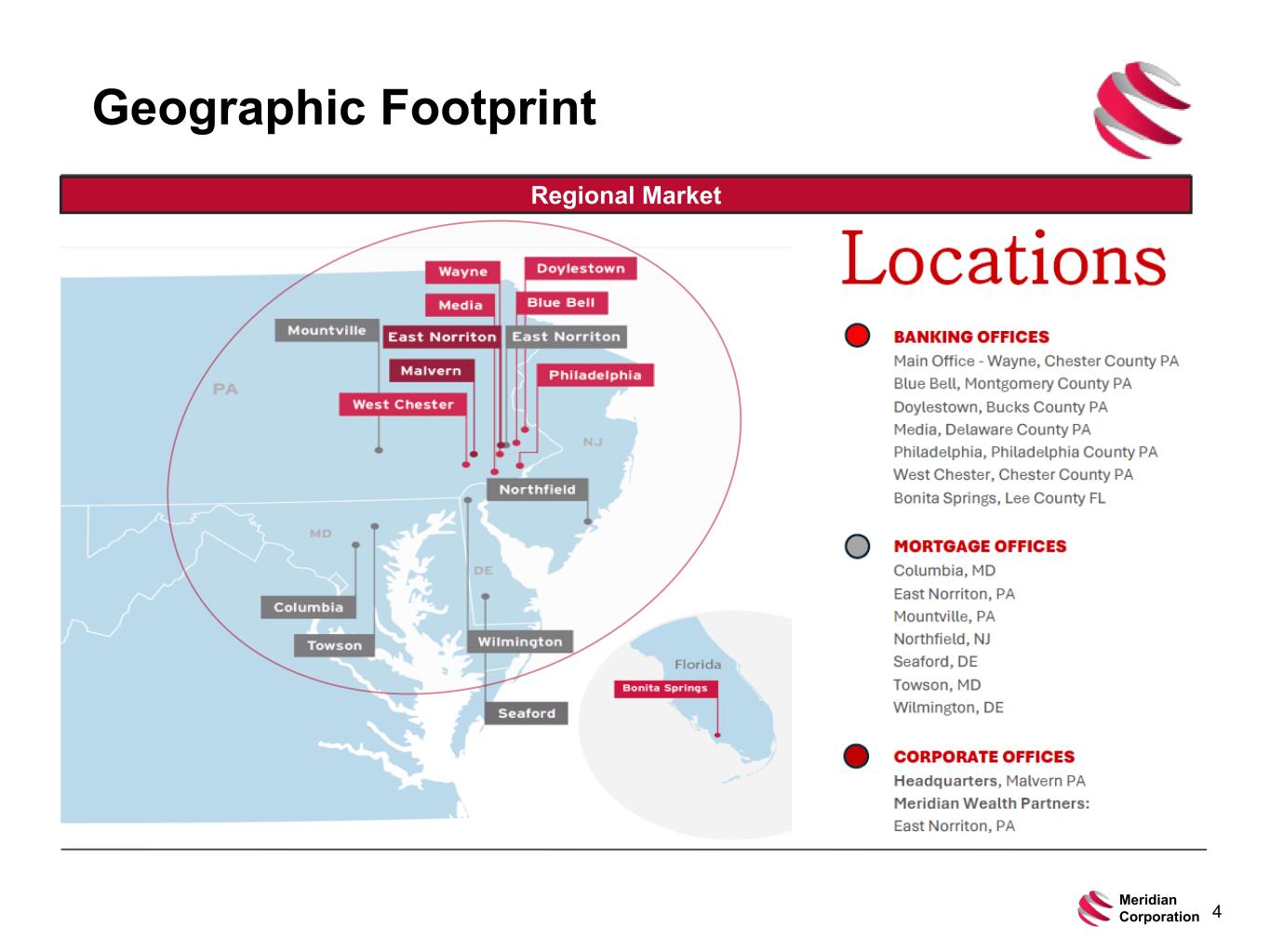 Slide 4 of 25