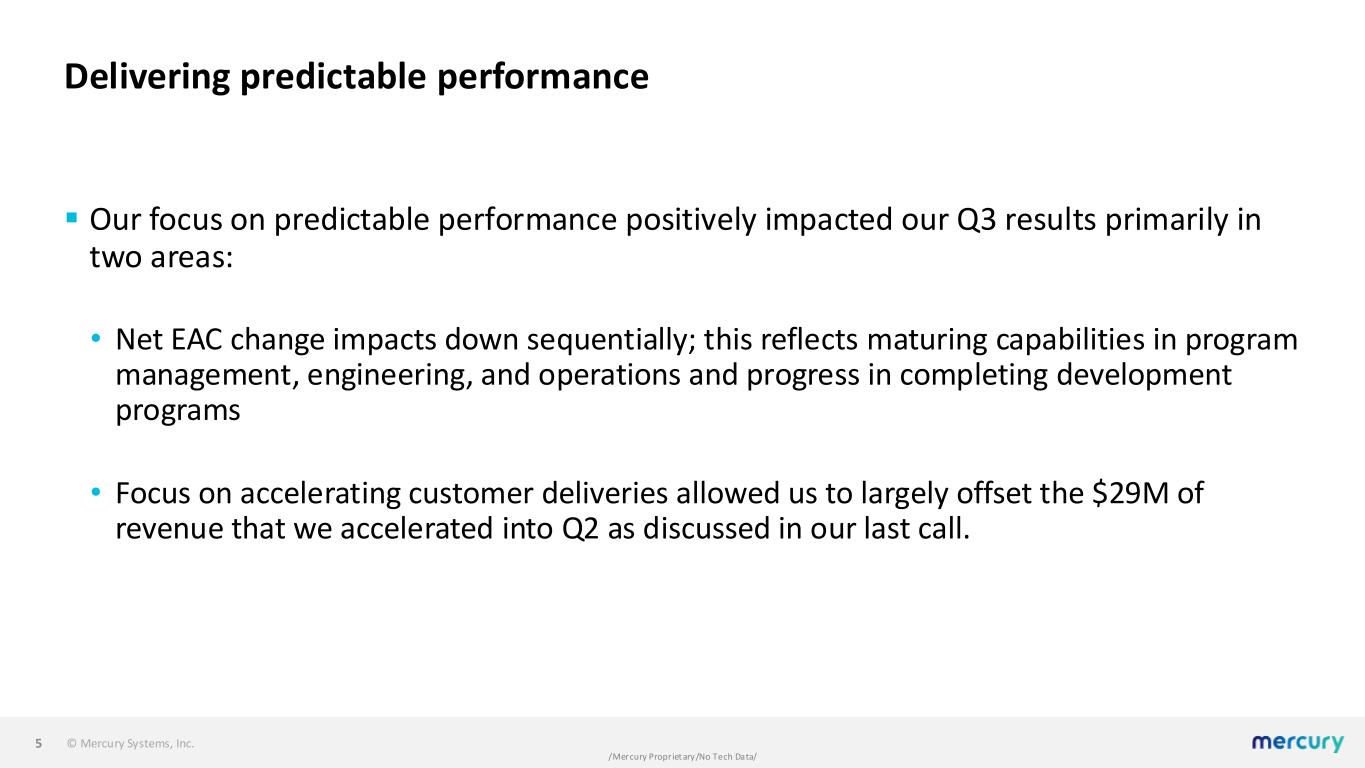 Slide 5 of 16