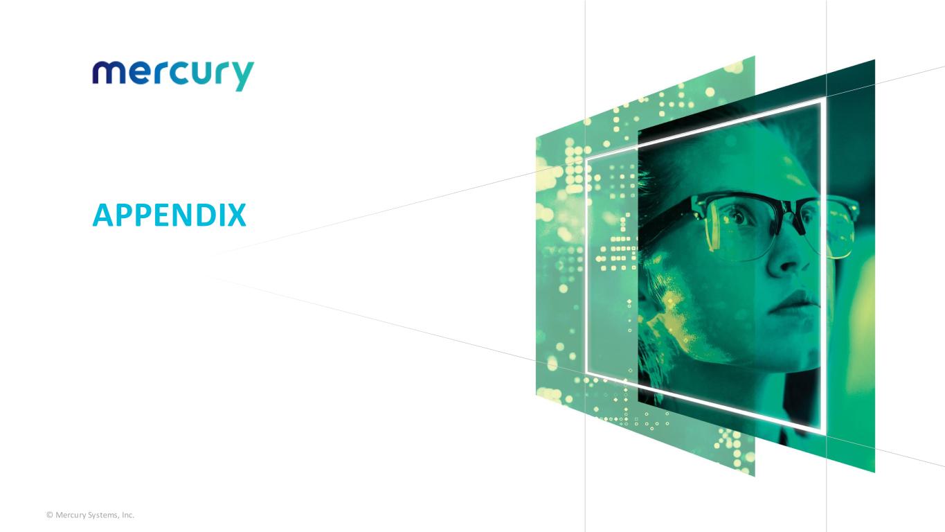 Slide 13 of 16