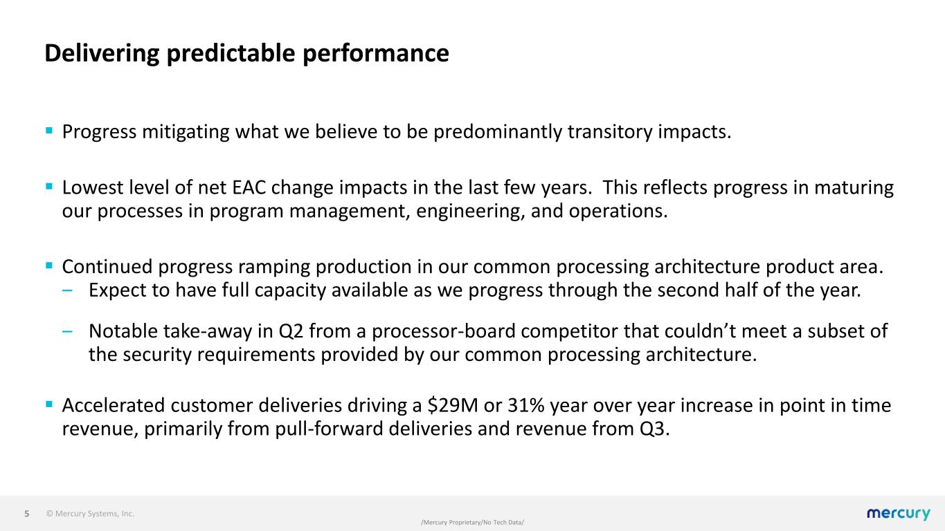 Slide 5 of 16
